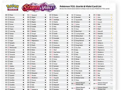 scarlet violet pokedex checklist|Scarlet/Violet Pokedex Checklist INCLUDING DLC : r/pokemon